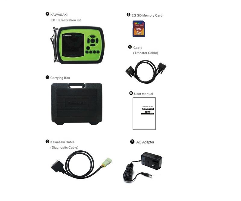 KX Tuning fuel injection and ignition controller kit KX250/KX450-image
